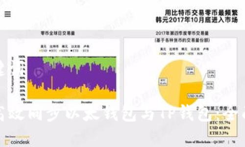 和关键词

如何高效同步以太钱包与TP钱包：全面指南