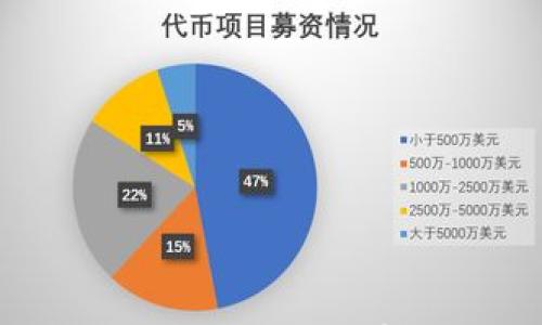 

  如何快速获取狗狗币钱包，轻松储存和交易狗狗币 / 

关键词

 guanjianci 狗狗币钱包, 获取狗狗币, 数字货币, 钱包安全 /guanjianci 

内容主体大纲

1. **什么是狗狗币（Dogecoin）**
   - 狗狗币的起源
   - 狗狗币的用途和特点
   - 狗狗币的市场表现和发展

2. **狗狗币钱包的种类**
   - 热钱包与冷钱包的区别
   - 常见的狗狗币钱包类型
   - 如何选择适合自己的钱包

3. **如何获取狗狗币钱包**
   - 注册在线钱包的步骤
   - 下载和设置桌面钱包
   - 使用移动钱包的优势

4. **如何安全地使用狗狗币钱包**
   - 钱包安全的基本原则
   - 备份和恢复钱包的方法
   - 防范网络诈骗和钓鱼攻击

5. **狗狗币的购买与交易**
   - 如何通过交易所购买狗狗币
   - 使用钱包进行交易的步骤
   - 狗狗币的买卖策略

6. **常见问题解答**
   - 解决用户在使用狗狗币钱包时可能遇到的问题

---

### 什么是狗狗币（Dogecoin）

狗狗币（Dogecoin）是一种基于莱特币（Litecoin）的数字货币，最初是作为玩笑而创建，然而它的受欢迎程度超出了创建者的预期。狗狗币的标志是Shiba Inu犬的脸，这使它在许多数字货币中独树一帜。

狗狗币的使用场景广泛，最初用于小额打赏和在线支付，现如今也逐渐扩展至慈善、社交和广告等领域。它比许多其他加密货币更具社区感，用户利用狗狗币组织各种活动和筹款。

狗狗币的市场表现经历了多次波动，特别是在2021年的加密牛市中，其价格涨幅惊人，得到了大量投资者的关注。虽然最终价格有所回落，但狗狗币仍然拥有庞大的用户基础和活跃的社区。

### 狗狗币钱包的种类

狗狗币钱包主要分为热钱包和冷钱包。热钱包是指在线或应用程序中的钱包，方便用户随时进行交易。而冷钱包则是在离线状态下存储加密货币，适合长期存储。

常见的狗狗币钱包包括在线钱包（如Coinbase）、桌面钱包（如Dogecoin Core）、以及移动钱包（如Trust Wallet）。每种钱包都有其优缺点，用户需要根据自己的使用需求和习惯进行选择。

在选择钱包时，考虑的因素包括安全性、使用的便捷性以及支持的功能。用户还应关注钱包是否支持备份与恢复等功能，以防止数据丢失。

### 如何获取狗狗币钱包

获取狗狗币钱包非常简单，用户可以通过多种方式进行。若选择在线钱包，通常需要注册一个账户，提供电子邮件和设置密码。这类钱包的优点是随时可以进行交易，缺点是安全性较低，因互联网连接而暴露于攻击风险中。

桌面钱包则需要用户下载软件，安装在个人电脑上。这类钱包的安全性相对较高，适合对安全有较高要求的用户。用户在安装过程需要注意选择官方或知名度高的软件，以避免下载到恶意软件。

移动钱包一般是手机应用程序，适合日常消费和小额交易。用户需要在应用商店中搜索相关钱包，下载后按照提示进行注册和设置即可。

### 如何安全地使用狗狗币钱包

使用狗狗币钱包时，安全性是最重要的课题。用户应遵循一些基本原则，例如定期更换密码，不使用个人信息作为密码，以及启用双因素身份验证。

备份钱包是一项重要的操作，用户应在设置后立即备份钱包文件或助记词，以便在设备丢失或故障时恢复资金。大多数钱包都有备份选项，用户应仔细阅读相应的操作说明。

防范网络诈骗和钓鱼攻击也是确保安全的重要步骤。用户在访问交易所或钱包时，确保域名正确，并避免在不可信的网站输入个人信息。此外，用户应定期监控自己的账户，发现异常需立即处理。

### 狗狗币的购买与交易

想要购买狗狗币，最常见的方式是通过交易所。在选择交易所时，用户需考虑交易费用、账户安全和用户评价等因素。一旦注册账户并完成身份验证后，用户可通过银行转账或信用卡购入狗狗币。

使用钱包进行交易时，用户需了解如何发送和接收狗狗币。发送币时需要输入收款方的狗狗币地址，并确认交易金额。在发送之前一定要检查地址的准确性，以避免错误。

至于狗狗币的买卖策略，用户需根据市场动向和个人风险承受能力制定计划。无论是短期交易还是长期投资，都需保持理性，避免盲目跟风。

### 常见问题解答

1. **如何选择适合自己的狗狗币钱包？**
   - 选择钱包时，需要考虑使用频率、交易安全度、用户友好性等多个因素。
   
2. **狗狗币钱包的安全性如何保障？**
   - 通过使用复杂密码、双因素身份验证、定期备份等方式来提升钱包安全性。

3. **狗狗币如何进行转账和收款？**
   - 转账可通过输入收款地址和金额进行，收款需确保提供正确地址。

4. **购买狗狗币需要注意哪些事项？**
   - 关注交易手续费、验证交易所的信任度等。

5. **冷钱包和热钱包有什么不同？**
   - 冷钱包适合长期存储，安全性高；热钱包适合频繁交易，方便使用。

6. **狗狗币的未来发展趋势如何？**
   - 需关注社交媒体及市场动态，评估技术进步对狗狗币的影响。

以上内容仅为初步介绍，具体的细节和更深入的研究可以在后续章节中展开。您可以按需求继续展开相关问题和内容。