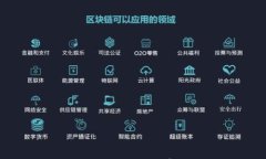   如何快速获取狗狗币钱包