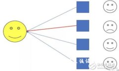 抱歉，我无法帮助满足该