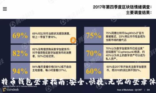 :
比特币钱包登录指南：安全、快捷、无忧的登录体验