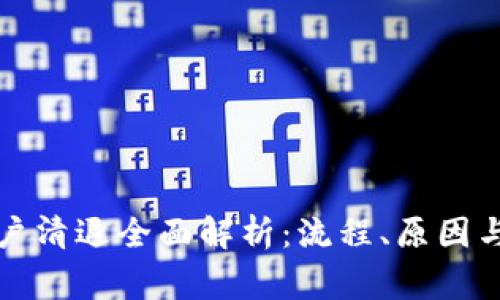 TP钱包用户清退全面解析：流程、原因与常见问题