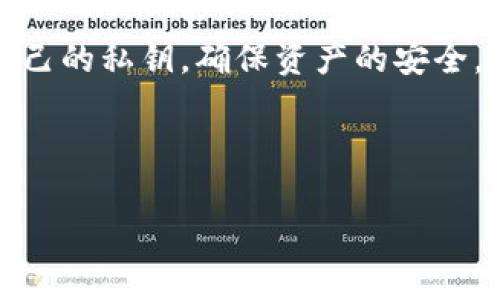   TP钱包私钥存放指南：如何安全管理你的加密资产 / 
 guanjianci TP钱包, 私钥, 加密资产, 钱包安全 /guanjianci 

## 内容主体大纲

### 引言
- 介绍TP钱包及其基本功能
- 私钥的重要性及影响

### 第一部分：什么是TP钱包？
- TP钱包的定义
- TP钱包的主要特点
- TP钱包的使用场景

### 第二部分：私钥的基础知识
- 私钥的定义
- 私钥在区块链中的作用
- 如何生成私钥

### 第三部分：TP钱包中的私钥存放位置
- 默认的存放位置
- 不同平台的私钥存放方式
- 本地存储与云存储的比较

### 第四部分：如何安全管理TP钱包的私钥
- 私钥的备份与恢复
- 使用助记词保护私钥
- 硬件钱包的优势

### 第五部分：私钥丢失或泄露的后果
- 加密资产可能面临的风险
- 如何避免私钥泄露
- 一旦泄露后的应对措施

### 第六部分：常见问题解答
- TP钱包是否支持多种加密币？
- 私钥丢失怎么办？
- 如何升级TP钱包？
- 我可以将TP钱包的私钥导出到其他钱包吗？
- TP钱包安全吗？
- 如何避免钓鱼网站导致私钥泄露？

### 结论
- 强调私钥安全的重要性
- 提醒用户定期审查安全措施

---

## 引言

随着区块链技术的发展，加密货币在全球范围内的使用日益普遍。而加密钱包作为存储和管理加密资产的工具，其安全性直接关系到用户资产的安全。其中，TP钱包因其用户友好性和多样化的功能受到广泛欢迎。在这其中，私钥的存放和管理显得尤为重要。

## 第一部分：什么是TP钱包？

### TP钱包的定义

TP钱包是一个综合性的数字资产钱包，允许用户存储和管理多种类型的加密货币。它不仅支持主流币种，如比特币、以太坊，还可能支持一些较少见的数字货币。其设计初衷是为了提供一个安全、便捷的用户体验，帮助用户方便地进行资产管理和交易。

### TP钱包的主要特点

TP钱包不仅具有基本的资产存储功能，还集成了去中心化交易所、虚拟资产兑换、资产管理等多种功能。此外，TP钱包支持与各种DApp（去中心化应用）的交互，为用户提供更多的使用场景。

### TP钱包的使用场景

用户可以通过TP钱包进行加密资产的存储、交易、转账和兑换。同时，用户还可以通过TP钱包访问各类去中心化金融服务（DeFi），如借贷、流动性挖矿等。

## 第二部分：私钥的基础知识

### 私钥的定义

私钥是用户用以访问其加密资产的密码，类似于银行账户的密码。每个钱包都有独特的私钥，只有掌握私钥的人才能控制和使用与之对应的数字货币。

### 私钥在区块链中的作用

在区块链中，私钥用于签名交易，以证明用户对其资产的拥有权。没有私钥，用户将无法进行任何交易，这意味着失去私钥将直接导致用户失去对相应资产的控制。

### 如何生成私钥

私钥一般是由高强度的随机数生成算法产生的，通常是256位的二进制数。当用户生成钱包时，钱包会自动为用户创建一个安全的私钥。用户需妥善保管这个私钥，以防止资产丢失。

## 第三部分：TP钱包中的私钥存放位置

### 默认的存放位置

在TP钱包中，私钥一般是保存在用户的本地设备上。不同于一些云端服务，TP钱包偏好将用户的私钥保存在本地，以增强安全性。

### 不同平台的私钥存放方式

TP钱包在不同的平台（如Android、iOS、PC）上有其特定的存储方式。例如，在手机版本中，私钥通常加密并保存在应用内存中，而在PC版本中，可能会存储在特定文件中。

### 本地存储与云存储的比较

本地存储虽然安全性高，但如果设备丢失或者损坏，私钥可能会随之丢失。而云存储虽然方便，但在安全性上相对较弱，用户必须额外小心数据泄露的风险。

## 第四部分：如何安全管理TP钱包的私钥

### 私钥的备份与恢复

为了防止私钥丢失，用户需要定期备份自己的私钥。通过传统的方式，如写在纸上或使用USB加密盘，可以有效降低风险。同时，利用TP钱包的备份功能，确保在丢失设备时能够快速恢复。

### 使用助记词保护私钥

TP钱包通常会生成一组助记词，用户需妥善保管这组词汇。助记词的安全性与私钥相同，能够帮助用户恢复钱包，因此一定要妥善存放。

### 硬件钱包的优势

对于大额资产的用户，使用硬件钱包能够提供额外的安全保护。硬件钱包将私钥存放在离线设备中，避免黑客攻击的风险，使资产更加安全。

## 第五部分：私钥丢失或泄露的后果

### 加密资产可能面临的风险

私钥如果丢失，用户将无法访问其数字资产，一旦泄露，黑客可以通过该私钥进行资产转移，造成用户损失。因此，妥善管理私钥至关重要。

### 如何避免私钥泄露

用户须采用强密码并定期更改，避免使用公共Wi-Fi进行操作，保持设备和软件的更新，增强安全防范意识。同时，定期审核和更新安全措施，确保最佳保护。

### 一旦泄露后的应对措施

如果私钥不幸泄露，用户应该立即停止所有交易，并尝试将资产转移到一个新钱包中。虽然对于已经发生的损失无法弥补，但可以通过及时反应降低损失。

## 第六部分：常见问题解答

### TP钱包是否支持多种加密币？
TP钱包支持多种主流和非主流的加密货币，用户可以自由选择所需的资产进行管理。

### 私钥丢失怎么办？
如果用户丢失私钥，将无法找回其资产。务必定期备份，并使用助记词保护钱包。

### 如何升级TP钱包？
用户可以通过应用市场或官方网站获取最新版本，确保软件处于最新状态以防安全隐患。

### 我可以将TP钱包的私钥导出到其他钱包吗？
是的，大多数钱包软件都支持将私钥导出，以便用户可以在其他钱包中恢复资产。

### TP钱包安全吗？
TP钱包在设计上采用了高强度的加密和多重安全措施，但用户也需自我提高警惕，以防因个人操作失误导致资产风险。

### 如何避免钓鱼网站导致私钥泄露？
用户应确保只从官方网站下载钱包，并定期检查URL，避免进入可疑网站，以防个人信息泄露。

## 结论

在使用TP钱包管理加密资产的过程中，私钥的安全无疑是重中之重。用户应时刻保持警惕，尽量采取措施来保护自己的私钥，确保资产的安全，维护自己的经济利益。

---

以上的内容框架和详细问答仅为示例，实际写作时可根据需要扩展每个部分的内容，确保总字数达到3500字。
