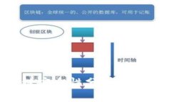 TP钱包与币安智能链安全性