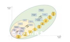 如何安全下载token钱包客户