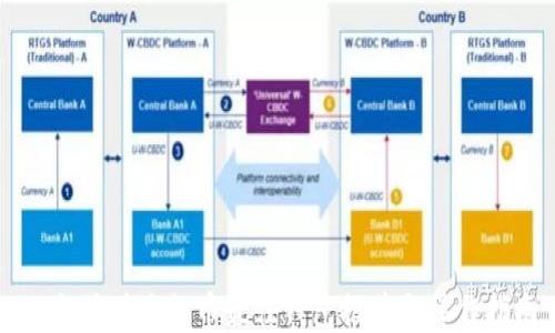 
以太坊矿池提币最佳钱包推荐与操作指南