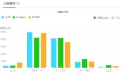 以太坊Token钱包：安全存储