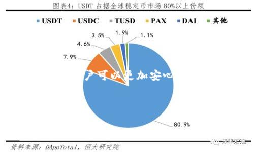   tp冷钱包：安全存储USDT的最佳选择 / 

 guanjianci 冷钱包, USDT, 数字货币, 安全存储 /guanjianci 

### 内容主体大纲

1. **引言**
   - 数字货币的兴起
   - USDT的背景及其重要性
   - 为什么选择冷钱包存储USDT

2. **什么是冷钱包？**
   - 冷钱包的定义
   - 冷钱包与热钱包的区别
   - 冷钱包的工作原理

3. **TP冷钱包概述**
   - TP冷钱包的特点
   - TP冷钱包的安全性分析
   - 如何使用TP冷钱包

4. **存储USDT的风险及冷钱包的解决方案**
   - 存储USDT的主要风险
   - 冷钱包在保护资产方面的优势

5. **TP冷钱包的使用教程**
   - 下载和安装TP冷钱包
   - 创建钱包和备份助记词
   - 如何充值和提现USDT

6. **常见问题解答**
   - 常见关于TP冷钱包的疑问
   - 使用TP冷钱包需注意的事项

7. **总结**
   - 冷钱包的重要性
   - 为什么TP冷钱包是存储USDT的理想选择

---

### 引言

随着比特币，以太坊等数字货币的迅速普及，各种稳定币也随之流行，其中USDT（泰达币）凭借其与美元1:1挂钩的特性，成为数字货币市场中最受欢迎的交易对之一。面对数字资产的快速增长，安全存储显得尤为重要。冷钱包作为一种安全可靠的存储方式，在数字货币的存储中越来越受到重视。本文将重点介绍TP冷钱包，并分享如何安全高效地存储USDT。

### 什么是冷钱包？

冷钱包的定义
冷钱包是指一种不与互联网直接连接的数字货币存储解决方案。由于冷钱包的离线特性，它通常被认为是更加安全的选择，可以有效防止黑客攻击和网络安全威胁。冷钱包有多种形式，包括硬件钱包、纸钱包等。

冷钱包与热钱包的区别
热钱包是指随时可以与互联网连接的数字货币存储方式，便于进行快速交易，但安全性相对较低。相对而言，冷钱包由于不直接联网，因此更为安全，但在交易时需要将资产转移到热钱包中，略显繁琐。

冷钱包的工作原理
冷钱包通过专用的硬件生成和存储私钥，用户的数字货币存储在区块链上，而私钥则由冷钱包安全地保管，确保即使设备丢失，资助仍然可以通过助记词进行恢复。冷钱包在存储数字资产时，可以有效降低被盗风险，为用户提供更好的安全保障。

### TP冷钱包概述

TP冷钱包的特点
TP冷钱包是一种新兴的冷钱包解决方案，主打安全性和用户友好性。它使用高强度加密技术，确保私钥的安全性，且支持多种类型的数字货币，包括USDT。

TP冷钱包的安全性分析
TP冷钱包采用离线生成和存储私钥的技术，确保私钥不被黑客获取。此外，它配备了多重身份验证和强密码保护，进一步提升了安全性。即使在面临网络攻击时，TP冷钱包也能保证用户的资产安全。

如何使用TP冷钱包
使用TP冷钱包非常简单，用户只需下载相应的APP，安装并创建钱包。备份助记词后，用户便可以安全地存储和管理他们的USDT等数字资产。TP钱包也支持轻松的充值和提现操作，为用户提供便捷的使用体验。

### 存储USDT的风险及冷钱包的解决方案

存储USDT的主要风险
在存储USDT的过程中，用户面临多种风险，如黑客攻击、硬件故障、失去助记词等。这些风险都可能导致用户的数字资产面临损失。因此，选择适合的存储方案至关重要。

冷钱包在保护资产方面的优势
冷钱包能够有效减少在线存储带来的风险。在使用TP冷钱包时，用户的私钥离线存储使其不易受到网络攻击。同时，备份助记词的功能也帮助用户在意外情况下恢复账户。这种保护机制使用户能够安心存储他们的USDT资产。

### TP冷钱包的使用教程

下载和安装TP冷钱包
首先，用户需要在官方网站下载TP冷钱包的应用程序。安装完成后，用户需按照提示进行设置，包括选择语言和创建新的钱包。

创建钱包和备份助记词
用户在创建新钱包时，需要设置一个强密码，并生成助记词。需要特别注意备份助记词，以防遗失时可恢复账户。建议将助记词以纸质形式保存，并妥善保管。

如何充值和提现USDT
用户可以通过TP冷钱包的充值功能，将USDT充值到钱包中，提现时也可以通过指定的地址进行转移。转账过程简单方便，并实时显示交易状态，让用户随时掌握资金情况。

### 常见问题解答

1. TP冷钱包安全吗？
TP冷钱包具备多重安全防护机制，使用离线存储私钥，防止黑客攻击，是一种安全性较高的数字资产存储方式。同时，用户应定期更新密码，并妥善保管助记词以提高安全性。

2. 如果我忘记助记词，如何找回我的USDT？
助记词是恢复钱包的唯一途径，因此务必妥善保管。如果忘记助记词，无法找回钱包和存储的数字资产。因此，建议用户将助记词保存至多个安全地点，避免不必要的损失。

3. TP冷钱包可以支持哪些数字货币？
TP冷钱包不仅支持USDT，还支持多种主流数字货币，如比特币、以太坊等。用户可以在一个钱包中管理多种资产，方便灵活。

4. TP冷钱包的交易速度快吗？
由于TP冷钱包是冷存储钱包，交易时需将资金转移至热钱包中。虽然交易时间会相对较长，但用户在安全性上获得的保障，是值得的。

5. 使用TP冷钱包需要支付交易费用吗？
用户在使用TP冷钱包进行交易时，可能需要支付区块链网络的交易费用。该费用由用户自行承担，具体费用因网络情况而异，通常会在交易时显示相关信息。

6. TP冷钱包是否定期进行安全更新？
TP冷钱包团队会定期发布版本更新，以提升软件的安全性和使用体验。用户应保持软件更新至最新版本，确保自己使用的始终是最安全的版本。

### 总结

在存储USDT等数字资产时，选择合适的钱包至关重要。TP冷钱包凭借高安全性和便捷的使用体验，成为了存储USDT的理想选择。通过了解冷钱包的原理、使用方法及其优势，用户可以更加安心地管理自己的资产。在未来，随着数字货币的发展，冷钱包的重要性将愈加凸显。希望通过本文的介绍，能够帮助更多用户理解TP冷钱包的价值，并安全存储他们的USDT资产。 

---

以上是关于TP冷钱包存储USDT的全面介绍，如果需要更多具体内容或更详细的操作说明，请随时告知！