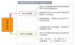 如何将钱包里的USDT转账至