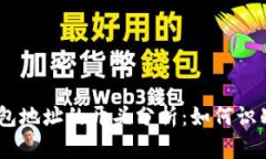 USDT钱包地址的开头分析：