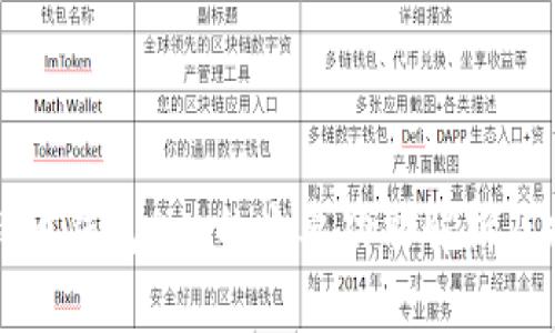 比特币钱包App的主要功能解析及推荐