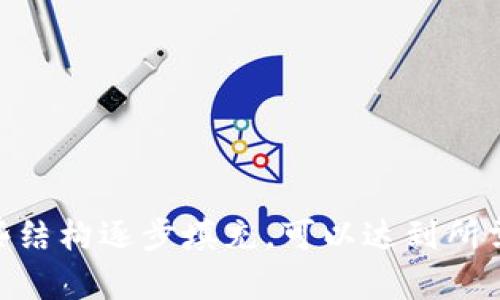 如何在TP钱包中进行签名操作：一步步教你掌握区块链签名技巧

关键词：TP钱包, 区块链, 数字货币, 签名操作

内容主体大纲：

1. 引言
   - 区块链技术的基本概念
   - TP钱包在数字货币资产管理中的重要性

2. 什么是TP钱包？
   - TP钱包的功能概述
   - TP钱包的优势和特点

3. 签名操作的基本概念
   - 签名在区块链中的意义
   - 如何理解数字签名

4. 如何在TP钱包进行签名？
   - 准备工作
   - 签名操作步骤详解

5. 常见问题解答
   - 签名失败的原因及解决办法
   - 如何确保签名的安全性
   - 常见签名错误信息解析
   - 签名操作后如何验证？

6. 未来的签名技术发展趋势
   - 区块链技术的创新
   - 签名技术在数字货币中的应用前景

7. 结论
   - TP钱包与签名操作的重要性总结

相关问题：

1. 签名操作失败的常见原因是什么？
2. 如何确保签名操作的安全性？
3. 签名操作后，如何验证签名是否成功？
4. 数字签名在区块链交易中有什么作用？
5. 使用TP钱包进行签名时，有哪些注意事项？
6. 签名技术的未来发展趋势如何？

---

引言

区块链技术是一种去中心化的数据存储技术，它的出现改变了传统的金融模式，而作为区块链应用的重要组成部分，TP钱包在数字货币的管理和交易中扮演了重要角色。了解如何在TP钱包中进行签名操作，对于每一个数字货币用户来说，都是一项基本技能。


本文将对TP钱包的签名操作进行深入分析，从基本概念、操作步骤到常见问题解答，将帮助用户全面掌握这一技能。


什么是TP钱包？

TP钱包是一款专门为数字货币用户设计的钱包应用，支持多种数字资产的管理与交易。它提供安全便捷的资产存储、转账及交易服务，并因其友好的用户界面和强大的功能，受到越来越多用户的青睐。


TP钱包的最大特点在于其安全性，用户的私钥不会泄露，所有交易均在链上完成，保证了资产的安全性。此外，TP钱包还支持多种主流公链，方便用户进行资产管理。


签名操作的基本概念

在区块链交易中，签名是一种确保交易有效性的方式。每一笔交易都需要进行数字签名，只有拥有对应私钥的用户才能进行签名，从而确认交易的合法性。


数字签名是在发送方和接收方之间建立信任机制的重要工具。通过数字签名，交易双方可以确认对方的身份以及交易内容的完整性，确保交易在网络中的不可篡改性。


如何在TP钱包进行签名？

在TP钱包中进行签名的步骤相对简单，但需要事先做一些准备工作。首先，确保你的TP钱包已经正确安装并登录。接着，了解以下签名操作流程：


1. 打开TP钱包，选择要进行签名的交易记录。
2. 点击“签名”按钮，输入相关信息，例如接收方地址和交易数量。
3. 系统会提示输入密码以确认身份。
4. 完成输入后，系统将执行签名操作。
5. 签名成功后，用户可以查看交易状态。


常见问题解答
h4签名失败的原因及解决办法/h4

签名失败通常由以下几种原因造成：网络不稳定、输入信息错误、钱包文件损坏等。解决这些问题的方法包括：检查网络连接、重新输入相关信息、重启钱包应用。

h4如何确保签名的安全性？/h4

为了确保签名的安全性，用户应定期备份钱包信息，定期更新钱包版本，并使用强密码保护私钥。此外，尽量避免在公共网络环境中进行签名操作。

h4常见签名错误信息解析/h4

在签名操作中，用户可能会遇到各种错误提示，例如“签名信息不匹配”、“网络异常”等。这些错误通常意味着输入信息有误或网络自己存在问题。用户应仔细检查所输入的每一个字段，确保无误。

h4签名操作后如何验证？/h4

交易签名后，用户可以通过区块链浏览器来验证交易是否成功。输入交易的哈希值，可以查看该交易的状态和相关信息，确保签名操作毫无问题。


未来的签名技术发展趋势

未来，随着区块链技术的不断发展，签名技术也将得到进一步的提升。例如，量子计算的发展可能会影响传统数字签名算法的安全性，迫使技术人员不断创新，更加安全而高效的签名算法将被开发出来。


此外，随着去中心化金融（DeFi）及非同质化代币（NFT）的兴起，签名在数字资产交易中的应用将更加广泛，用户对签名操作的需求将日益增长。


结论

综上所述，TP钱包的签名操作虽然步骤简单，但在数字货币交易中却是至关重要的一环。掌握签名技巧，有助于用户更好地保护自己的数字资产，确保交易的安全性和有效性。


希望通过本文，您能够全面了解TP钱包的签名操作，并在实际操作中得心应手，确保您的数字资产安全。


--- 

请注意，这只是一个内容大纲和一些示例部分，完整的3500字内容需要进一步扩展和深入分析每个部分。通过这些结构逐步填充，可以达到所需字数并确保。