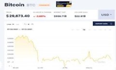 如何选择与使用比特币U盘