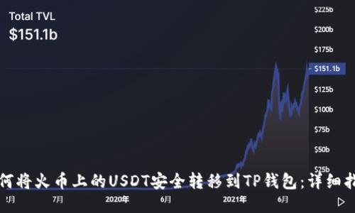 如何将火币上的USDT安全转移到TP钱包：详细指南