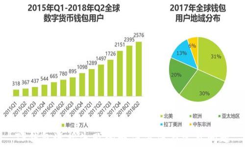 
TP钱包连接失败的解决方法与常见问题