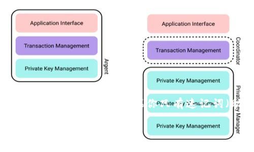 在t p钱包（如Trust Wallet、TokenPocket等）中，如果你只有速记词（助记词），可以通过以下步骤登录：

### 使用速记词登录t p钱包的步骤详解