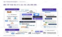 要将Shibi转入TP钱包，以下