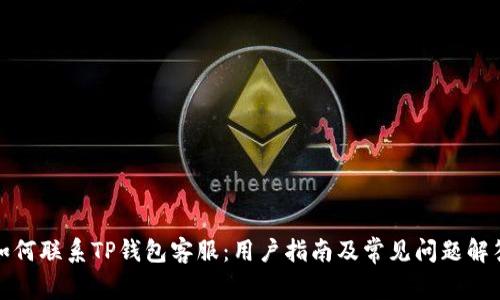如何联系TP钱包客服：用户指南及常见问题解答
