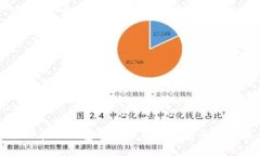 如何在TP钱包中添加新的钱