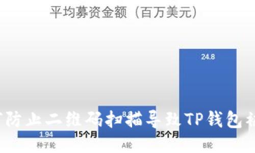 如何防止二维码扫描导致TP钱包被盗？