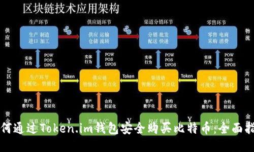 如何通过Token.im钱包安全购买比特币：全面指南