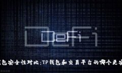 TP钱包安全性对比：TP钱包