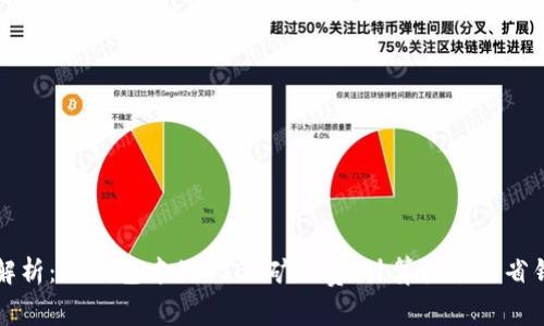 深入解析：TP钱包中的USDT矿工费、计算标准与省钱技巧