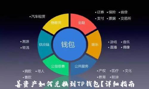 
善资产如何兑换到TP钱包？详细指南