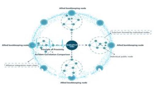 比特币钱包到底是什么？了解比特币钱包的本质