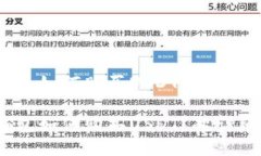 完美钱包如何购买USDT？超