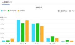 什么是TP钱包的身份钱包？