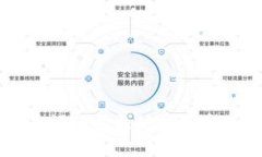 简单易懂的以太坊钱包安