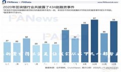 为了确保您的需求得以满