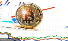 IM.Token钱包使用教程：安全
