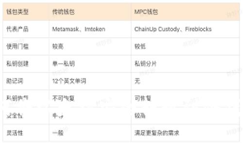 如何将以太坊安全转移到冷钱包？