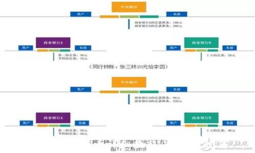   
TP钱包买新币详细教程：新手看过来