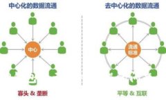 如何解决T P钱包提示输入