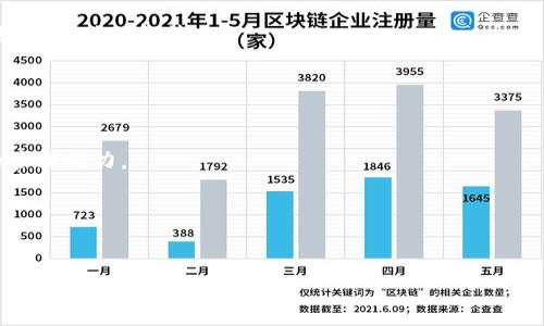 baioti如何在TP钱包中找到薄饼交易所？/baioti

TP钱包, 薄饼交易所, 钱包使用指南, 数字货币交易/guanjianci

## 内容主体大纲

1. **引言**
   - 介绍TP钱包及其用途
   - 介绍薄饼交易所的概念

2. **TP钱包功能简介**
   - 数字资产管理
   - DApp功能及支持
   - 安全性分析

3. **薄饼交易所的主要功能**
   - 交易种类及特点
   - 如何使用薄饼交易所
   - 交易所的安全性

4. **为什么在TP钱包中看不到薄饼交易所？**
   - 可能的原因分析
   - 钱包更新的重要性
   - 选择网络的影响

5. **如何在TP钱包中寻找到薄饼交易所**
   - 更新钱包的方法
   - 保存链接的方式
   - 关注官方渠道信息

6. **常见问题解答**
   - 常遇到的交易问题
   - 钱包安全问题
   - 交易延迟时的处理方案
   - 如何联系薄饼交易所支持

7. **总结与建议**
   - 对TP钱包用户的建议
   - 对薄饼交易用户的提示

---

## 引言

在数字货币的交易世界里，TP钱包作为一款数字资产管理工具，受到了广泛的欢迎。用户们通过其便捷的操作，能够轻松管理自己的加密货币资产。而薄饼交易所（PancakeSwap）作为去中心化交易所的代表，也是许多用户交易交易的选择。然而，近期有些用户反映在TP钱包的发现页面看不到薄饼交易所，其实这是一个常见的问题，接下来我们将详细探讨原因及解决方案。

## TP钱包功能简介

数字资产管理
TP钱包支持多种数字货币的存储和管理，用户可以通过其便捷的界面查看资产状况，进行转账，充值等操作。同时，TP钱包提供了私钥管理的功能，让用户对自己的财产安全，拥有充分的掌控权。

DApp功能及支持
TP钱包不仅是一个钱包，它同时也是一个支持去中心化应用（DApp）的平台，用户可以通过其访问各类DApp，包括游戏、交易、收藏等应用，大大拓展了数字货币的使用场景。

安全性分析
TP钱包注重安全性，提供多种安全保障措施，如生物识别、密码锁、私钥加密等，保障用户的资金安全。钱包的设计特点使得黑客攻击的可能性大大降低，用户可以更加安心地进行交易。

## 薄饼交易所的主要功能

交易种类及特点
薄饼交易所是基于币安智能链（BSC）构建的去中心化交易所，支持多种ERC20代币的交易，用户可以进行流动性提供、交易对设置等。而且，其交易费用非常低，吸引了大量用户的使用。

如何使用薄饼交易所
使用薄饼交易所非常简单，用户只需连接自己的钱包（如TP钱包）后，即可进行交易。在交易过程中需要关注滑点、流动性池等因素，以确保交易顺利完成。

交易所的安全性
薄饼交易所作为去中心化平台，其安全性主要依靠区块链技术，用户的资产不会被交易所所掌控。交易过程中，用户需要注意选择安全的网络和资源，避免钓鱼网站的攻击。

## 为什么在TP钱包中看不到薄饼交易所？

可能的原因分析
在TP钱包发现页面找不到薄饼交易所，可能是因为钱包未及时更新，或者网络连接不稳定。另外，也有可能是DApp的设定问题，导致交易所未能够同步到用户的界面上。

钱包更新的重要性
为了确保用户能够看到最新的功能和应用，TP钱包定期会推送更新版本。用户需要在手机的应用商店中查看是否有可用的更新版本，并及时升级到最新版本，以享受更好的服务。

选择网络的影响
用户在使用TP钱包时，需要选择正确的网络进行连接。例如，薄饼交易所是基于币安智能链的，如果用户未选择该网络，那么自然无法看到相关的交易所。因此，用户应确保所选网络的正确性。

## 如何在TP钱包中寻找到薄饼交易所

更新钱包的方法
对于未更新的TP钱包，用户可以通过访问应用商店，查找“TP钱包”并选择更新。在更新完成后，用户重新启动TP钱包，通常可以在发现页面找到薄饼交易所的入口。

保存链接的方式
用户可以通过浏览器直接访问薄饼交易所的官方网站，并在TP钱包中保存该链接。这样可以避免因钱包的显示问题而无法访问薄饼交易所，同时也便于日后的使用。

关注官方渠道信息
关注TP钱包和薄饼交易所的官方社交媒体和社区，可以获取最新的动态和使用技巧，也能及时获知钱包更新的重要信息，以便更好地使用这两个平台。

## 常见问题解答

常遇到的交易问题
在使用薄饼交易所时，用户可能会遇到各种交易问题，例如订单无法成交、交易无法进行等。通常这些问题可通过查看网络状况、确认滑点设置、确保流动性充足等措施来解决。

钱包安全问题
用户对钱包的安全性往往非常重视，应定期更改密码，确保手机系统安全，不随意点击不明链接。另外，用户可考虑启用生物识别功能，以及定期备份私钥，提升钱包的安全性。

交易延迟时的处理方案
在进行交易的时候，用户有时可能会遇到交易延迟的情况，可以通过查看区块链的实时进度，确保交易是否被区块确认。同时，用户还可以调整手续费，来加快交易的确认速度。若交易长时间未完成，可以考虑撤单。

如何联系薄饼交易所支持
如果在使用过程中遇到问题，用户可以通过薄饼交易所的官方网站找到联系方式，进行问题反馈。此外，可以在其社交媒体或社区中寻求帮助，通常会有专业的人员给予及时的解答。

## 总结与建议

对TP钱包用户的建议
建议TP钱包用户保持钱包的更新，密切关注官方渠道的信息，确保自己的操作始终在最安全、可靠的状态下进行。同时，可以适时地学习相关知识，提升对数字资产的管理能力。

对薄饼交易用户的提示
在使用薄饼交易所时，建议用户提前进行市场分析，了解代币的流动性和风险，以免因信息不对称而导致损失。同时，合理设置交易滑点，以确保交易顺利进行。

这个内容大纲为未来的详细内容提供了基础结构。您可以根据大纲逐步扩展到3500字，深挖每个主题，确保信息准确且易于理解。