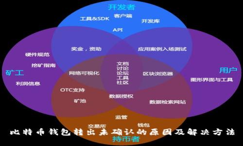 比特币钱包转出未确认的原因及解决方法