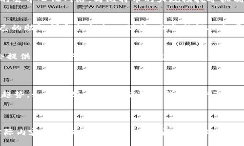 biao ti/biao ti
如何激活TP钱包中的TRX钱包：详细视频教程

/guanjianci
TRX钱包, TP钱包, 数字资产, 加密货币教程

### 内容主体大纲

1. **引言**
   - 什么是TP钱包？
   - TRX是何种数字货币？

2. **TP钱包的基本功能**
   - 钱包的定义
   - TP钱包的优势

3. **激活TRX钱包的步骤**
   - 下载TP钱包应用
   - 创建新钱包或导入现有钱包
   - 找到TRX钱包并进行激活

4. **激活过程中的注意事项**
   - 安全性
   - 私钥和助记词的管理

5. **常见问题解答**
   - TRX钱包激活失败的原因
   - 如何恢复被删掉的钱包？
   - TRX钱包的交易费用
   - TRX与其他数字货币的区别
   - 如何确保我的TRX安全？
   - TP钱包的客服支持渠道

6. **总结**
   - 激活TRX钱包的重要性
   - 对未来数字资产管理的展望

### 引言

随着数字货币逐步被接受，越来越多的人开始关注如何安全、方便地管理自己的数字资产。其中，TP钱包作为一款多功能的数字资产管理工具，凭借其友好的用户界面和强大的安全性，吸引了大量用户。而TRX作为一种流行的数字货币，如何在TP钱包中激活TRX钱包便成为了许多用户关注的一大问题。

### TP钱包的基本功能

钱包的定义
数字钱包是一种电子工具，允许用户存储和管理他们的数字资产，包括加密货币、代币等。TP钱包不仅支持多种加密货币的存储，还提供了交易、转换、转账等多种功能。

TP钱包的优势
TP钱包的优势包括用户友好的界面、较强的隐私保护、快速的交易处理速度等。此外，该钱包支持多种主流数字资产，让用户可以方便地管理不同种类的加密货币。

### 激活TRX钱包的步骤

下载TP钱包应用
首先，用户需要在手机应用市场或官网上下载TP钱包的应用程序。安装完成后，打开应用，准备创建或导入一个钱包。

创建新钱包或导入现有钱包
如果用户是首次使用，可以选择创建新钱包。在创建过程中，系统会生成一个助记词，务必妥善存储，避免丢失。如果用户已有钱包，则可以选择导入现有钱包，通过输入私钥或助记词进行操作。

找到TRX钱包并进行激活
在成功创建或导入钱包后，用户需要在TP钱包中找到TRX选项，按照提示完成激活步骤，确保钱包可以正常使用并承载TRX资产。

### 激活过程中的注意事项

安全性
在激活和使用TRX钱包时，安全性是非常重要的。确保下载官方应用程序，避免使用第三方来源。在创建钱包时，防止公开助记词和私钥。

私钥和助记词的管理
私钥和助记词是用户资产的“通行证”，不应随意分享。建议用户将其安全存储在可靠的地方，如密码管理软件中，或者纸质记录在安全的地方。

### 常见问题解答

TRX钱包激活失败的原因
很多用户在激活TRX钱包时可能会遇到一些问题。这可能是由于软件版本不兼容，网络连接不稳定，或者用户输入的信息不正确等原因导致的。建议确保软件更新到最新版本，网络连接良好，并仔细核对输入的信息。

如何恢复被删掉的钱包？
如果用户意外删除了钱包，不必惊慌。如果你有备份的助记词或者私钥，可以重新导入你的钱包。进入TP钱包并选择“导入钱包”，然后根据系统提示输入您的助记词或私钥即可找回。

TRX钱包的交易费用
每次进行TRX交易时，都会产生一定的手续费。这笔费用用于奖励网络节点，确保交易的顺利完成。TP钱包会在交易时清楚提示相关费用，用户可根据需求合理安排资金。

TRX与其他数字货币的区别
TRX（Tron）作为一种去中心化平台的数字货币，与比特币、以太坊等有着明显的区别。TRX的目标是建立一个以内容分享为核心的去中心化网络。与比特币的大规模挖矿机制不同，TRX通过提供更快速的交易确认和更低的交易费用吸引用户。

如何确保我的TRX安全？
确保TRX安全的方式包括使用官方应用、定期监控钱包资产、保持软件更新、并采用强而独特的密码等。除此之外，用户还需对自己的助记词和私钥加以保管，不与任何人分享，从而确保资产的安全性。

TP钱包的客服支持渠道
如果用户在使用TP钱包时遇到问题或者疑惑，可通过TP钱包官方网站或官方社交媒体向客服寻求帮助。大部分情况下，TP钱包会提供详细的FAQ及在线客服支持来解答用户的疑问。

### 总结

激活TRX钱包的过程虽然看似简单，但其中涉及的安全性、备份管理等问题却是每位用户必须重视的。数字资产管理作为未来的趋势，如何科学、安全地使用TP钱包进行TRX或其他数字资产的交易与管理，将是每个数字资产用户都需要面对的挑战。

----

以上是整个内容的大纲和结构建议。你可以根据这个结构扩展每个部分的内容，确保总字数达到3500个字以上。同时，可根据实际内容增加或调整结构细节、问题和解答。