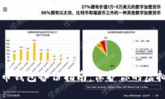 手机比特币钱包备份指南