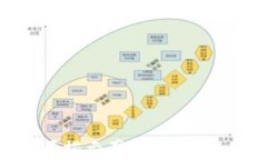 TP钱包跑路了吗？揭示真相