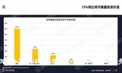 如何安全下载USDT数字钱包
