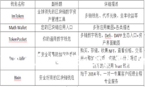揭秘数字钱包骗局：如何避免财务损失的终极指南