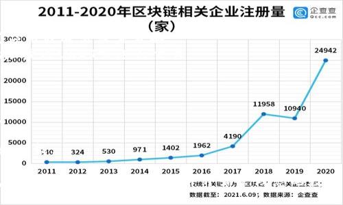 创建一个USDT钱包的步骤可以通过不同的平台和应用程序来实现。以下是在TP（如Trust Wallet、MetaMask等）上创建USDT钱包的通用步骤：

### 步骤 1: 下载钱包应用

1. **选择钱包类型**：在移动设备上选择一个支持USDT的数字货币钱包，如Trust Wallet或MetaMask。
2. **下载应用**：前往App Store（iOS用户）或Google Play（Android用户），搜索并下载所选钱包应用。

### 步骤 2: 创建新钱包

1. **打开应用**：安装完成后，打开钱包应用。
2. **启动创建流程**：点击“创建新钱包”选项。
3. **接受条款及条件**：阅读并接受应用的使用条款和条件。

### 步骤 3: 备份助记词

1. **生成助记词**：钱包应用会生成一组助记词（通常是12个单词），这是恢复钱包的关键。
2. **进行备份**：请务必将助记词写下并保存在安全的地方，避免在网上存储或与他人分享。

### 步骤 4: 设置密码

1. **设置安全密码**：创建一个强密码来保护您的钱包。
2. **确认密码**：再次输入密码以确认。

### 步骤 5: 创建USDT地址

1. **进入资产管理**：在钱包主界面，找到资产或钱包选项。
2. **添加USDT**：如果默认没有显示USDT，可以手动添加。点击“添加资产”或“查找更多资产”，然后搜索USDT。
3. **生成钱包地址**：选择USDT后，应用会为您生成一个独特的USDT地址。

### 步骤 6: 完成设置

1. **确认设置**：确保一切设置完成后，可以关闭应用或退出设置页面。
2. **开始使用**：您现在可以向您的USDT钱包地址发送USDT或进行交易。

### 注意事项

- 确保下载钱包应用的官方版本，避免钓鱼应用。
- 保护好助记词和私钥，不要轻易分享给他人。
- 定期更新您的钱包应用，以享受最新的安全性和功能。

通过以上步骤，您可以在TP（任何支持USDT的钱包）上成功创建USDT钱包并开始管理您的数字资产。