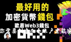 比特币钱包注册：你需要