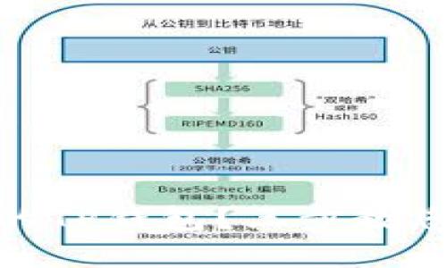如何快速找回您的TP钱包？三步教您找回丢失的资金