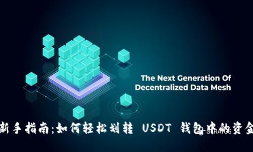 新手指南：如何轻松划转 USDT 钱包中的资金
