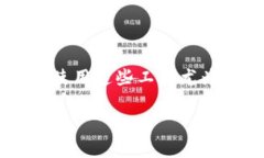 xiaoxit p钱包提到观察包里