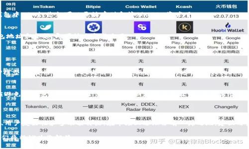 关于TP钱包（TP Wallet）是否支持USDC（USD Coin），以下是一些相关的信息。请注意，钱包的支持情况可能会随着时间的推移而变化，建议您查阅TP钱包的官方网站或用户指南获取最新信息。

### TP钱包是否支持USDC？

TP钱包是一款多功能的数字货币钱包，支持多种加密资产的存储与管理。根据最新的信息，TP钱包已经开始支持USDC。USDC是一种由信托公司发行的稳定币，其价值与美元1:1挂钩，广泛用于交易和支付。

### 使用TP钱包存储USDC的好处

1. **安全性高**：TP钱包采用了多重安全机制，确保用户的资产安全，避免潜在的盗窃和损失。
   
2. **用户友好的界面**： TP钱包提供的用户界面，使得无论是新手还是资深用户都能轻松上手。

3. **快速交易**：使用TP钱包进行USDC交易，用户可以体验到快速的交易速度，提升了用户的操作便捷性。

4. **多链支持**：TP钱包支持多个区块链，使得用户可以自由选择不同链上的资产进行管理，相对更加灵活。

### 如何在TP钱包中使用USDC？

#### 步骤一：下载并安装TP钱包
访问TP钱包的官方网站或您常用的应用商店，下载并安装该应用。确保下载官方版本，以保障安全性。

#### 步骤二：创建或导入钱包
打开应用后，您可以选择创建一个新钱包或导入已有钱包。如果是新用户，建议按提示创建一个新钱包，并务必妥善保管好钱包私钥和助记词。

#### 步骤三：添加USDC资产
在钱包主界面，选择“添加资产”功能，搜索USDC，并将其添加至您的钱包中。此时，您就可以开始存储和管理USDC资产了。

#### 步骤四：进行交易
您可以通过TP钱包直接进行USDC的发送和接收。只需输入对方的钱包地址和金额，即可快速完成交易。

### 常见问题解答

#### USDC与其他稳定币的区别是什么？
USDC与其他稳定币（如USDT）相比，其透明度更高，采用的是完全抵押模型，每发行一个USDC都会有一美元存入银行进行抵押。此外，USDC的监管也较为严密，提升了用户的信任度。

#### 如何确保USDC的安全性？
首先，用户需要使用强密码保护钱包，并定期备份钱包的私钥。此外，应避免将钱包信息透露给他人，并定期更新钱包软件，以防止潜在的安全漏洞。

### 结语

TP钱包的支持，使得用户可以更方便地存储和使用USDC。以其安全性、用户友好性和多功能特点，在市场上逐渐占有一席之地。建议用户定期关注钱包的更新信息，以获取最佳使用体验。

如果您有其他关于TP钱包或者USDC的问题，可以随时向我们咨询，我们将竭诚为您解答。